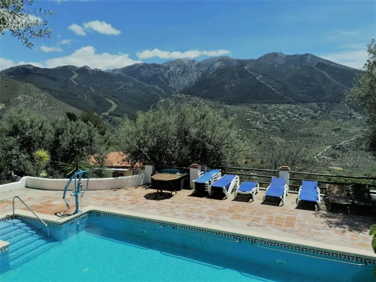 Hotel Las Piedras Alcaucin